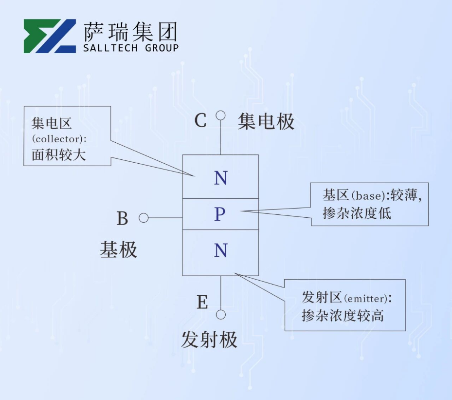 正在上傳... image.png