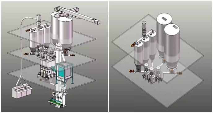 供應(yīng)hjjd-徽雋機(jī)電定制自動粉體上料,計量配料輸送系統(tǒng)-化工機(jī)械設(shè)備